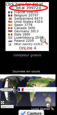 ulm occasion,ulm,ulm a vendre,ulm annonces,petites annonces ulm,400000,visiteur,visiteur unique,chiffre